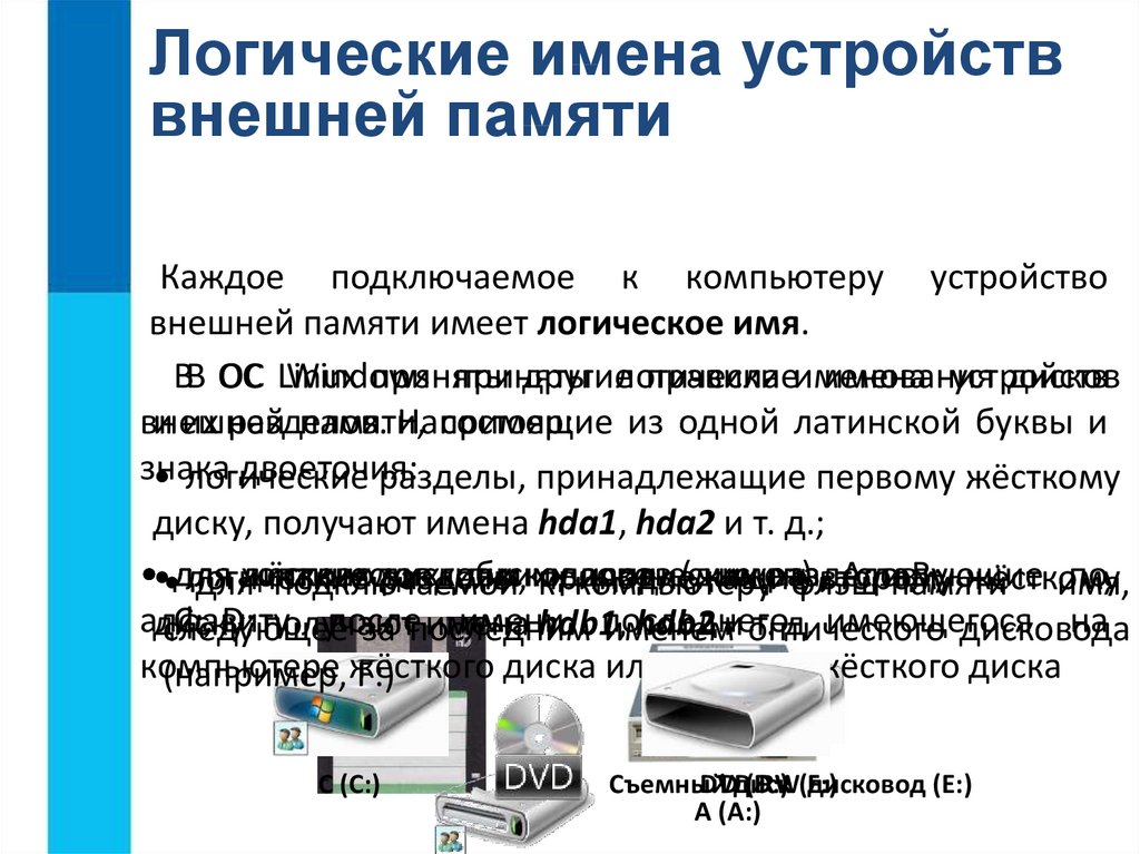 Назовите логические имена устройств внешней памяти на компьютере к которому вы имеете доступ