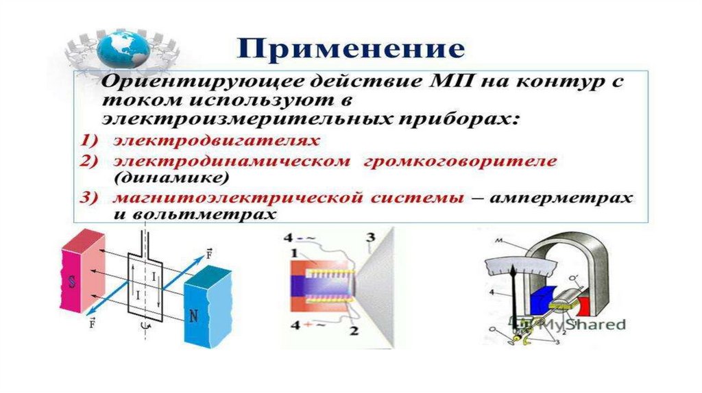 Вращение рамки с током в магнитном поле схема цепи