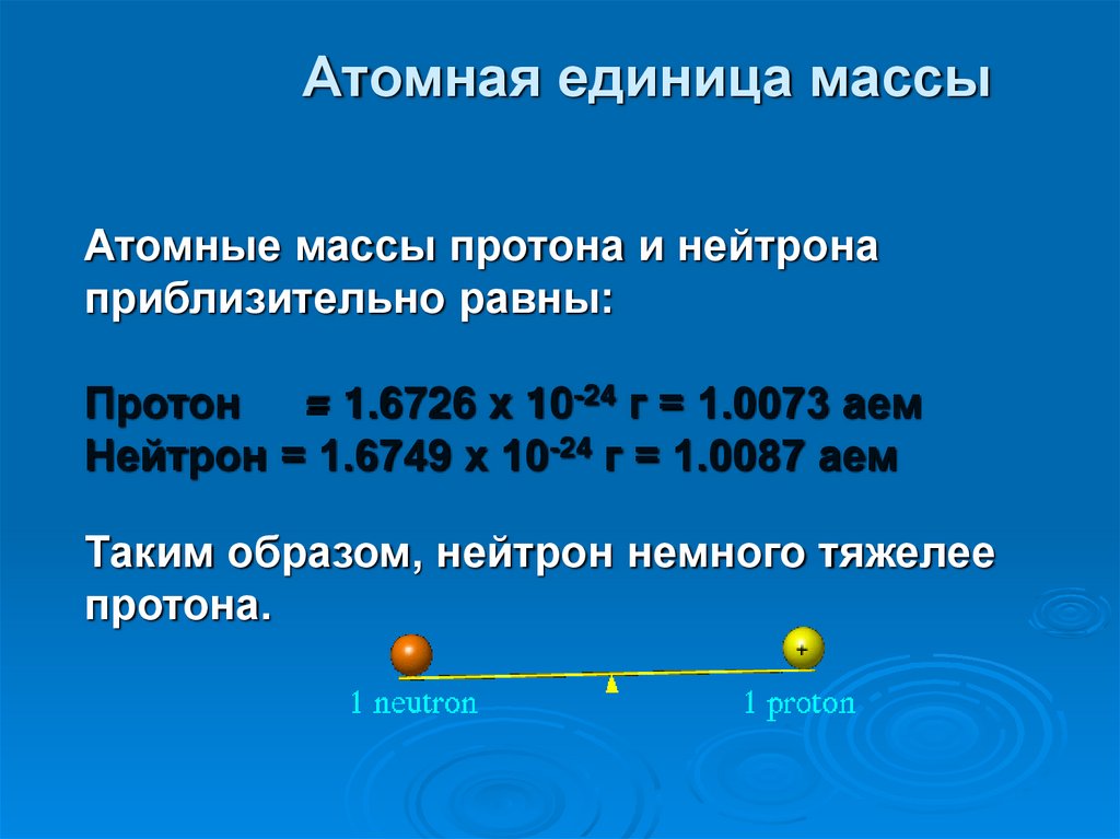 Атомная единица массы. Аем нейтрона. Масса Протона и нейтрона. Атомная единица массы Протона. Атомные единицы массы в килограммы