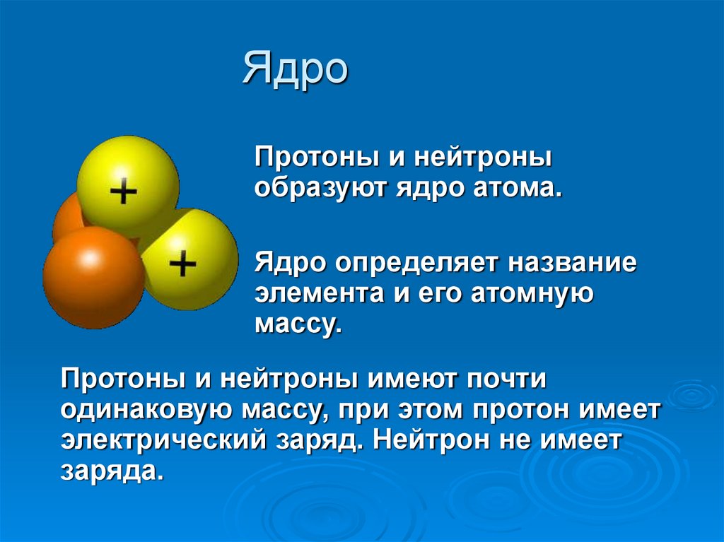 Состав атомного ядра презентация 9 класс