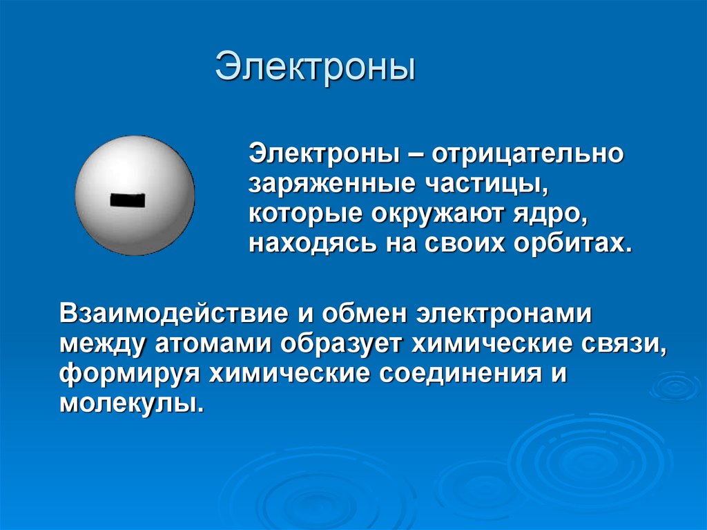 Тест состав атомного ядра ядерные силы