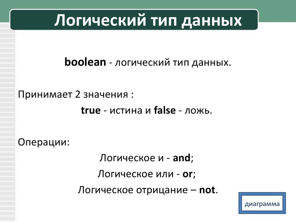 Логический тип данных. Булевский Тип данных.