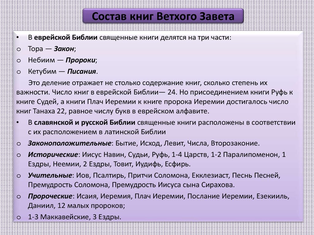 Книга левит 11 глава. Состав книг ветхого Завета. Разделы книг ветхого Завета. Деление книг ветхого Завета. Исторические книги ветхого Завета.