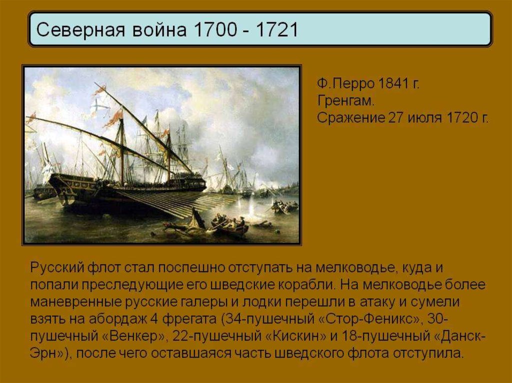 Сражения северной. Основные морские сражения в Северной войне 1700-1721. Северная война 1700-1721 карта Гренгам. Северная война 1700-1721 Гренгам. 1720 Г Северная война.