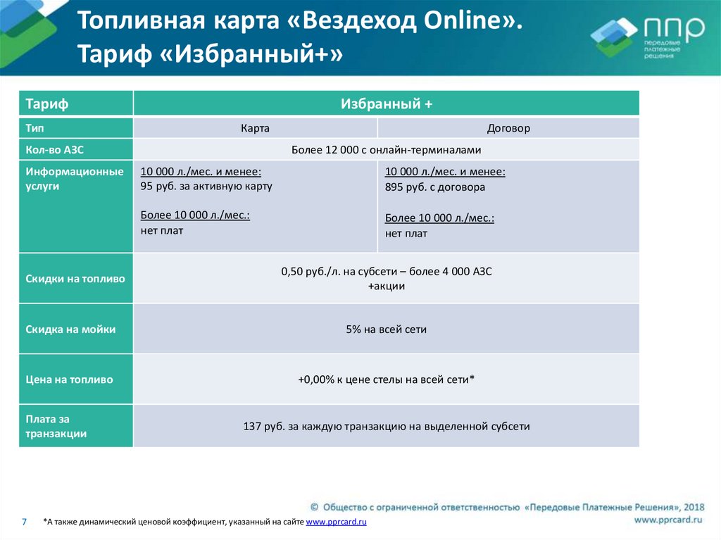 Карта вездеход онлайн