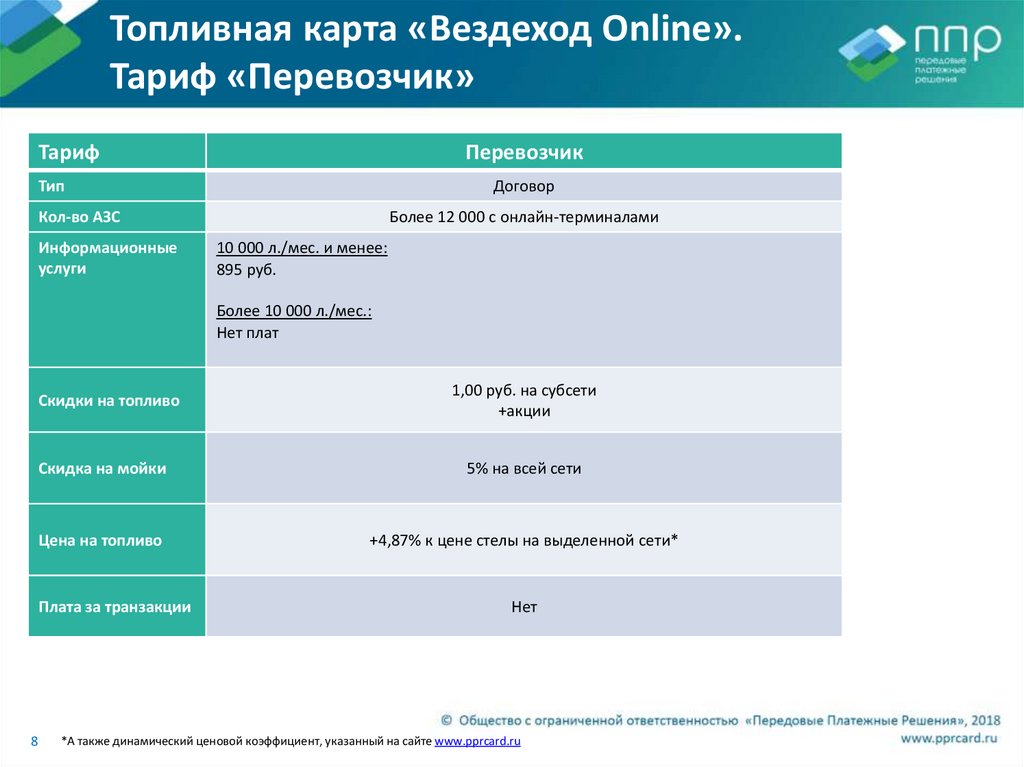 Вездеход онлайн топливная карта заправки