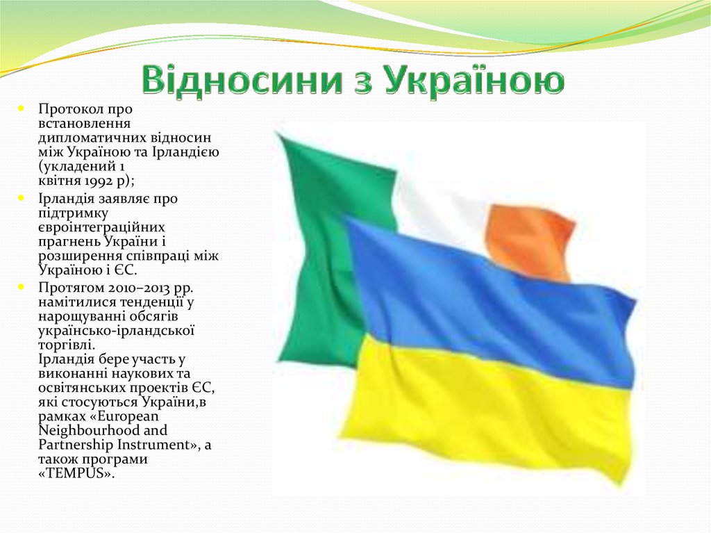 Відносини з Україною