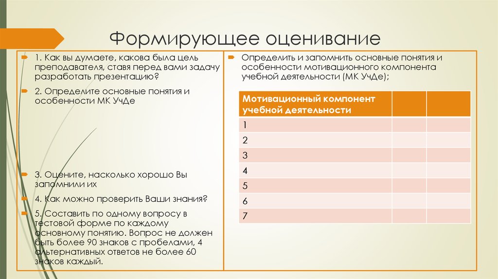 Среди приведенных утверждений. Свойства формирующего оценивания. Характеристики формирующего оценивания. Этапы формирующего оценивания. Базовые элементы формирующего оценивания.