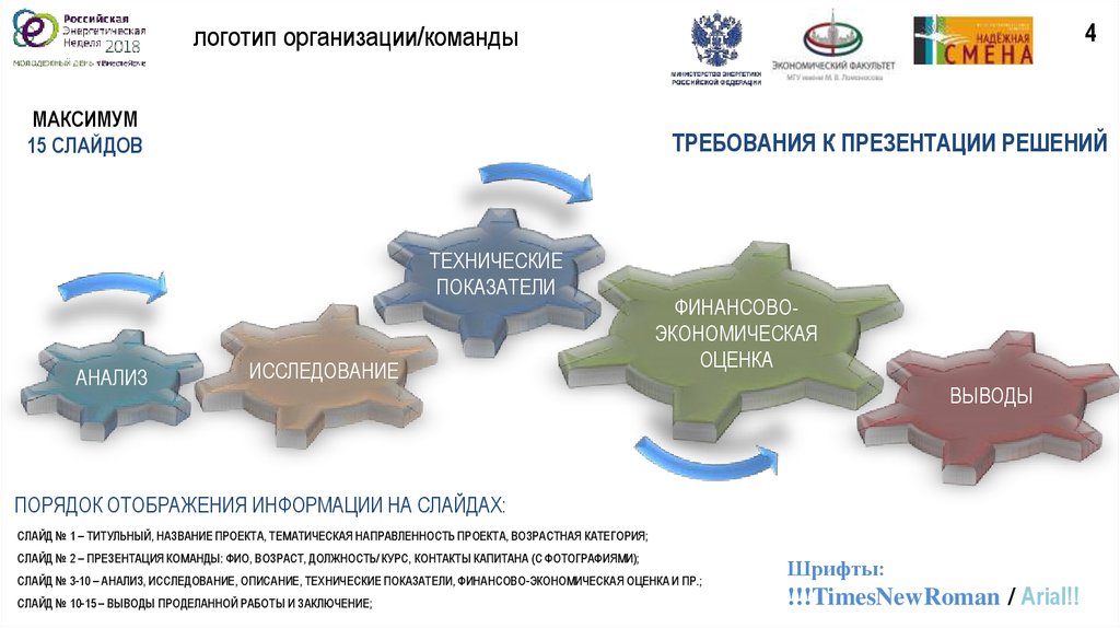 Где разместить логотип компании в презентации