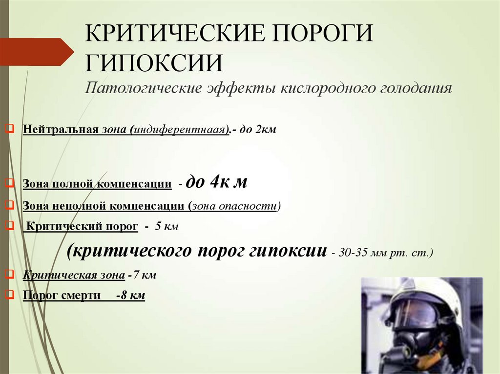 Кислородное голодание биология 8 класс