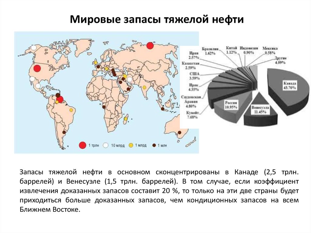 Основные запасы нефти сосредоточены. Карта месторождений нефти в мире. Карта запасов нефти в мире. Карта Мировых залежей нефти.