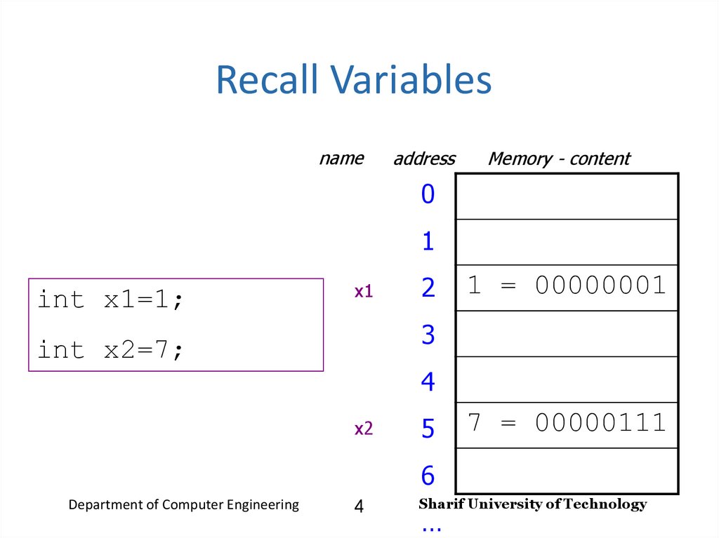Recall Variables