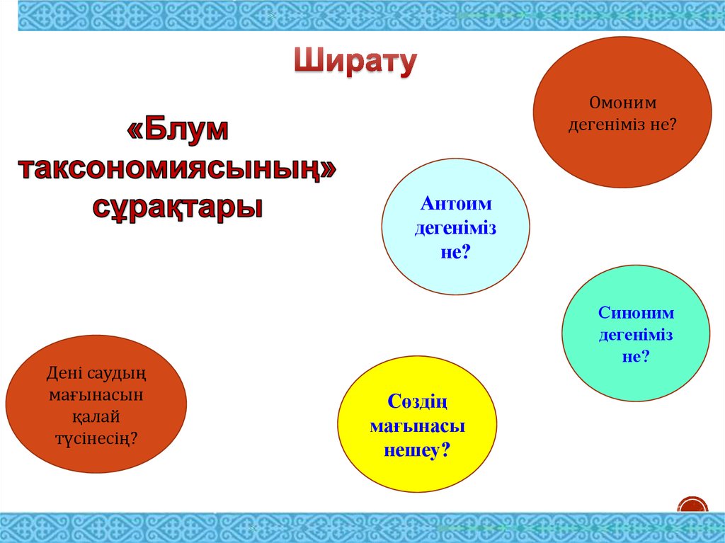 Мен сынып жетекшімін презентация