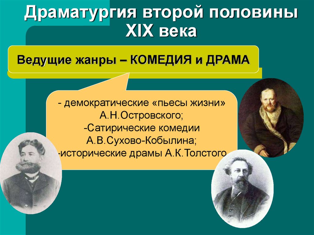 Русские драматурги xix века