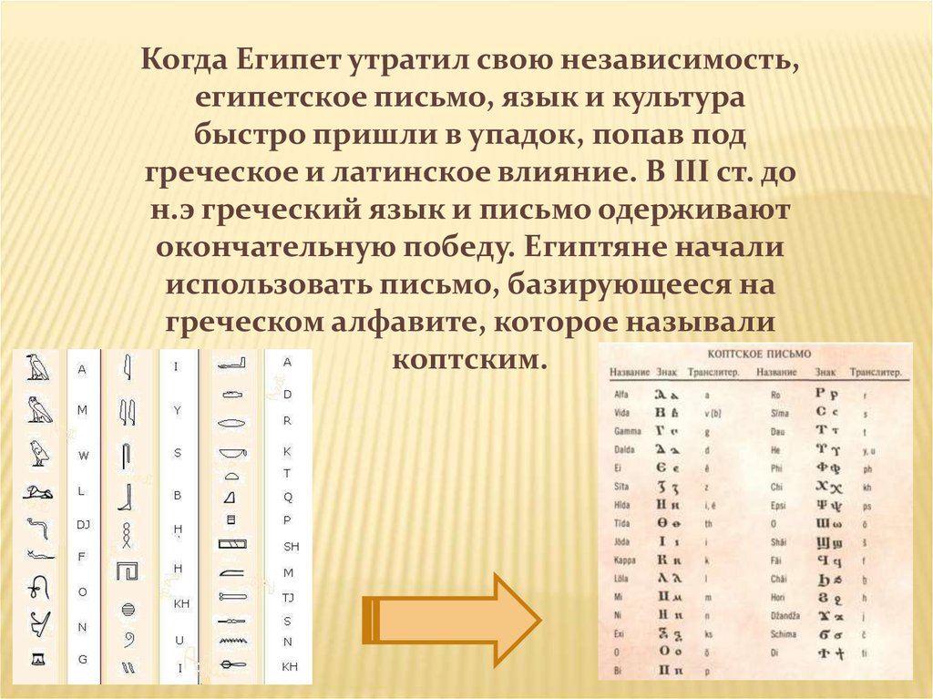 На каком языке писал. Египетская письменность. Язык египтян. Египетский язык современный. Современный Египетский язык письменный.