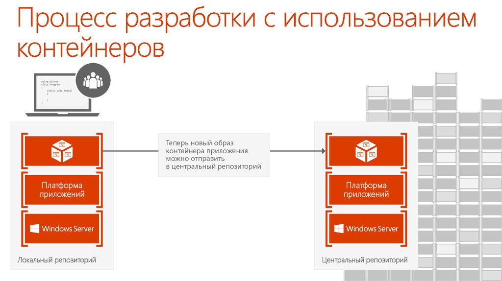 Репозиторий тольятти. Создание платформы программы с нуля.