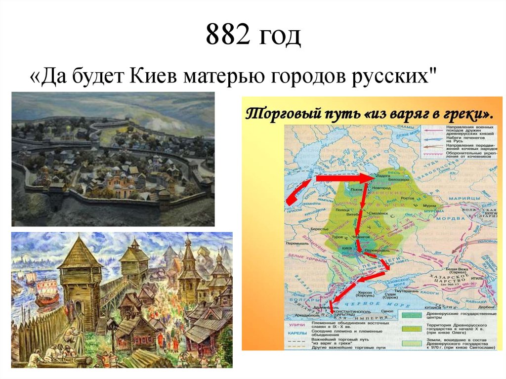 Почему киев мать. Киев мать городов русских. Киев мать городов руськiч. Киев 882 год. 882 Год.