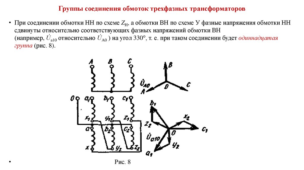 Обмотки трансформатора на схеме