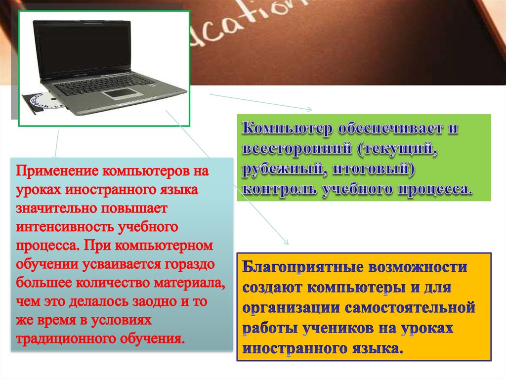 Значение компьютерных технологий в жизни современного человека презентация