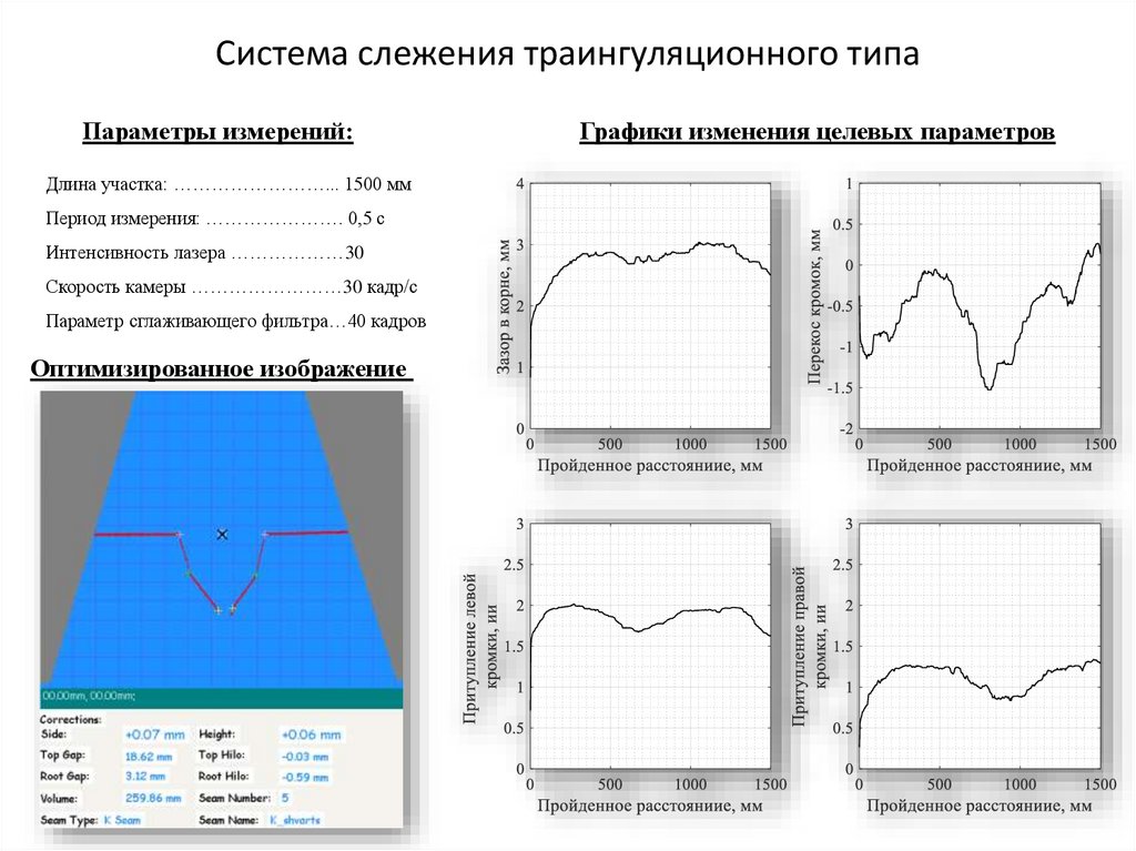 Система слежения траингуляционного типа