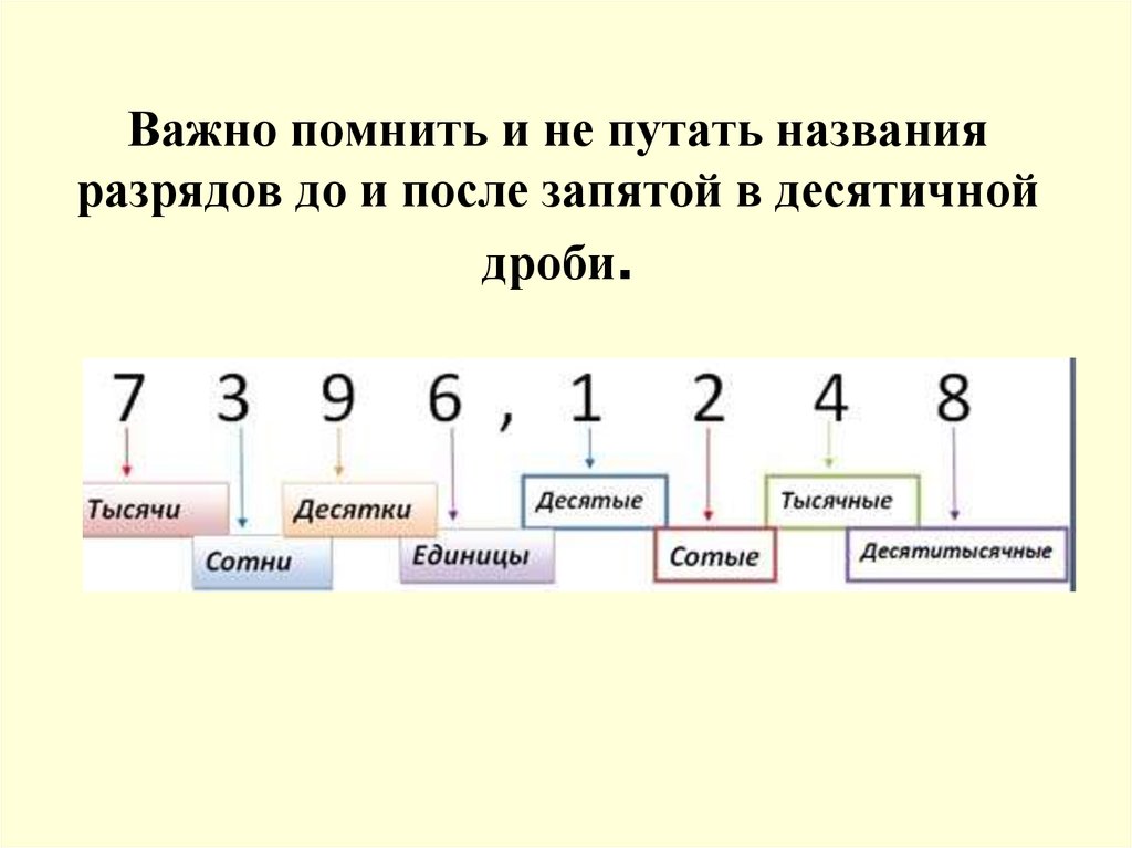 Как отменить округление в 1с