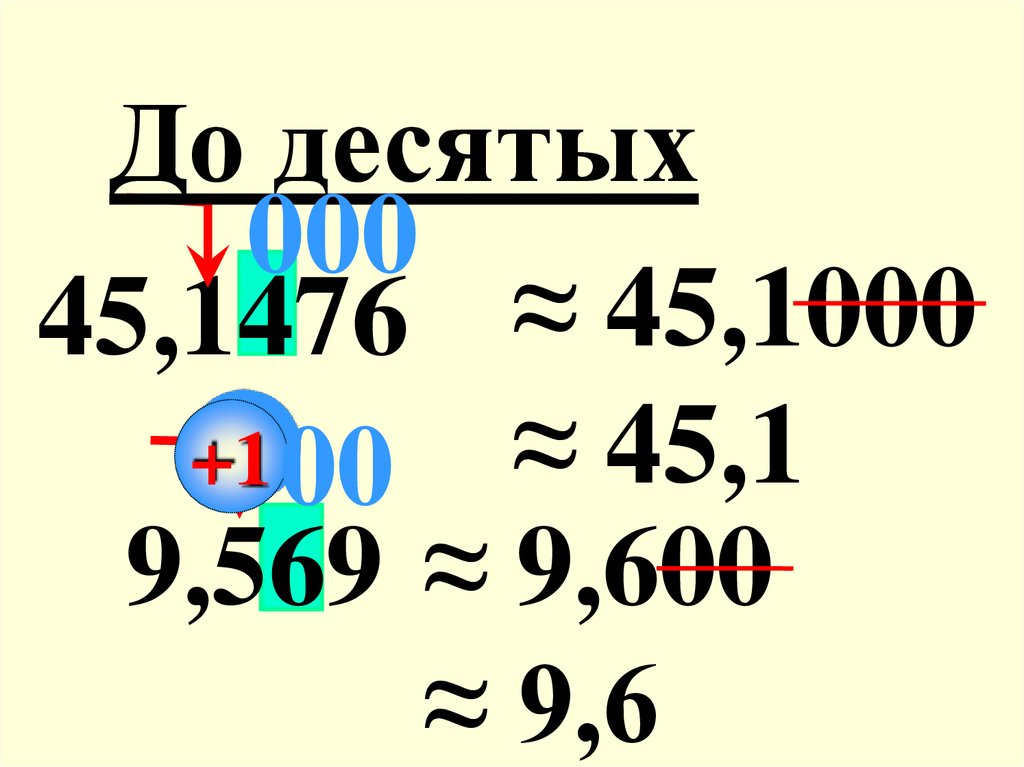 Округление десятичных дробей презентация