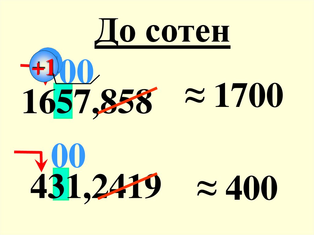 Округление чисел after effects