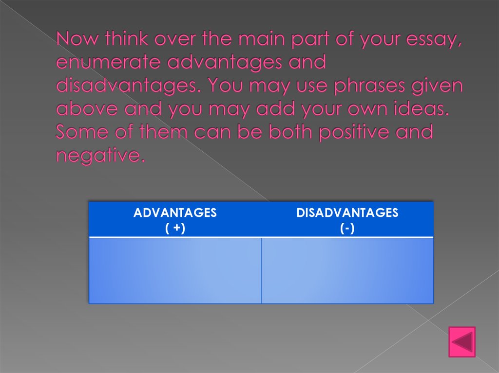 Now think over the main part of your essay, enumerate advantages and disadvantages. You may use phrases given above and you may