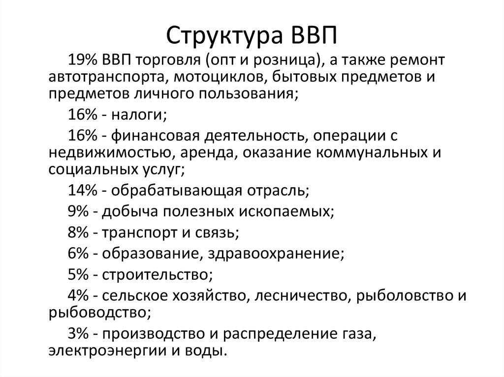 Структура ввп