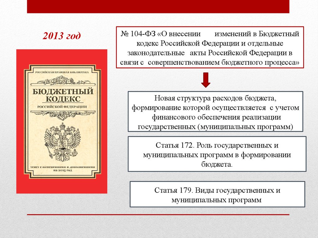 Отдельные законодательные акты. Муниципальные программы бюджетный кодекс.