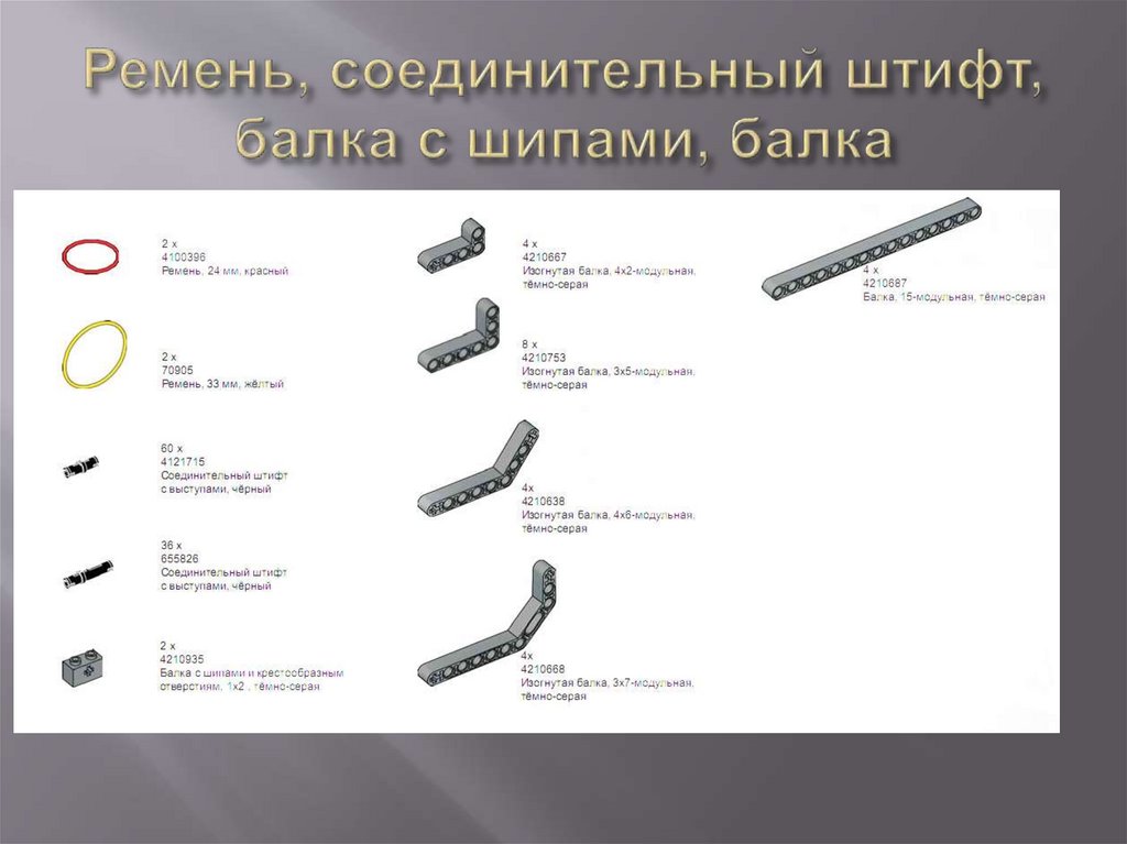 Ремень, соединительный штифт, балка с шипами, балка