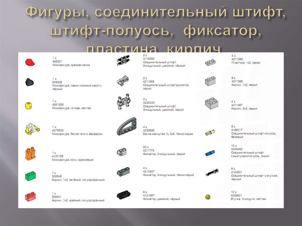 Фигуры, соединительный штифт, штифт-полуось, фиксатор, пластина, кирпич,