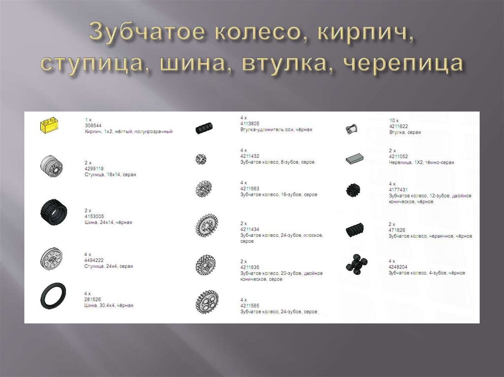 Зубчатое колесо, кирпич, ступица, шина, втулка, черепица