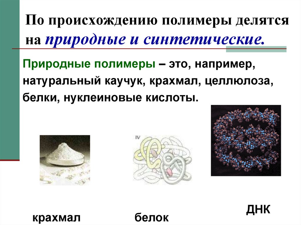 Схема полимеры пластмассы волокна