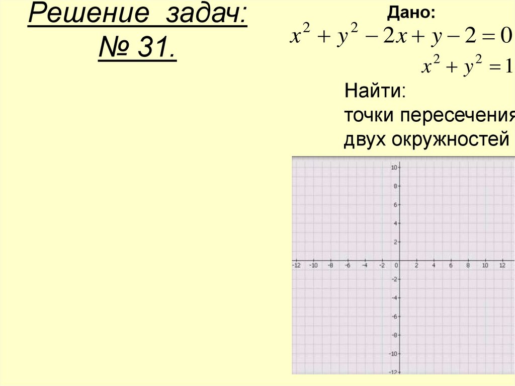 Найдите координаты точки пересечения прямой y 9. Пересечение прямых по координатам. Точка пересечения двух прямых по координатам. Формула координаты точек пересечения прямой. Определить координаты точки пересечения прямых.