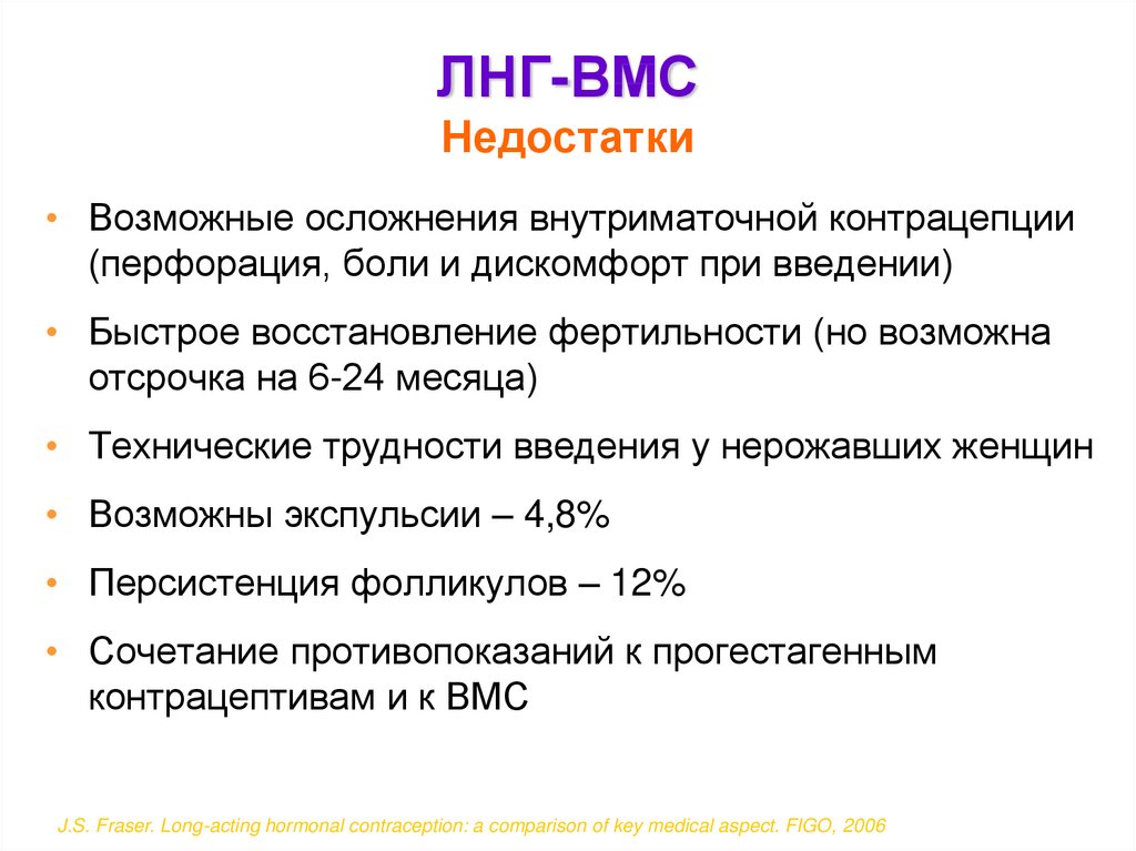 Вмс противопоказания. ЛНГ ВМС. Осложнения при введении ВМС. Недостатки внутриматочной спирали. Недостатки ВМС.