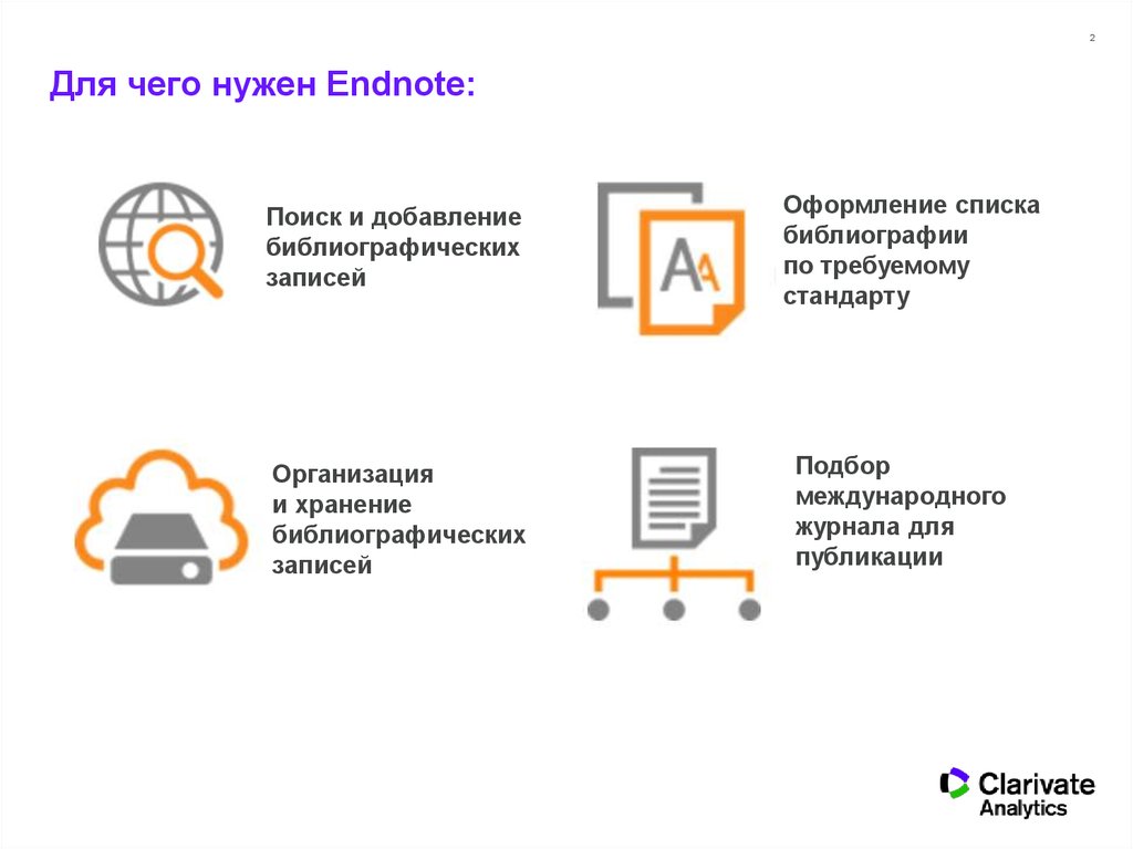 Получение списка пользователей. На чем работают ТМ, презентация.