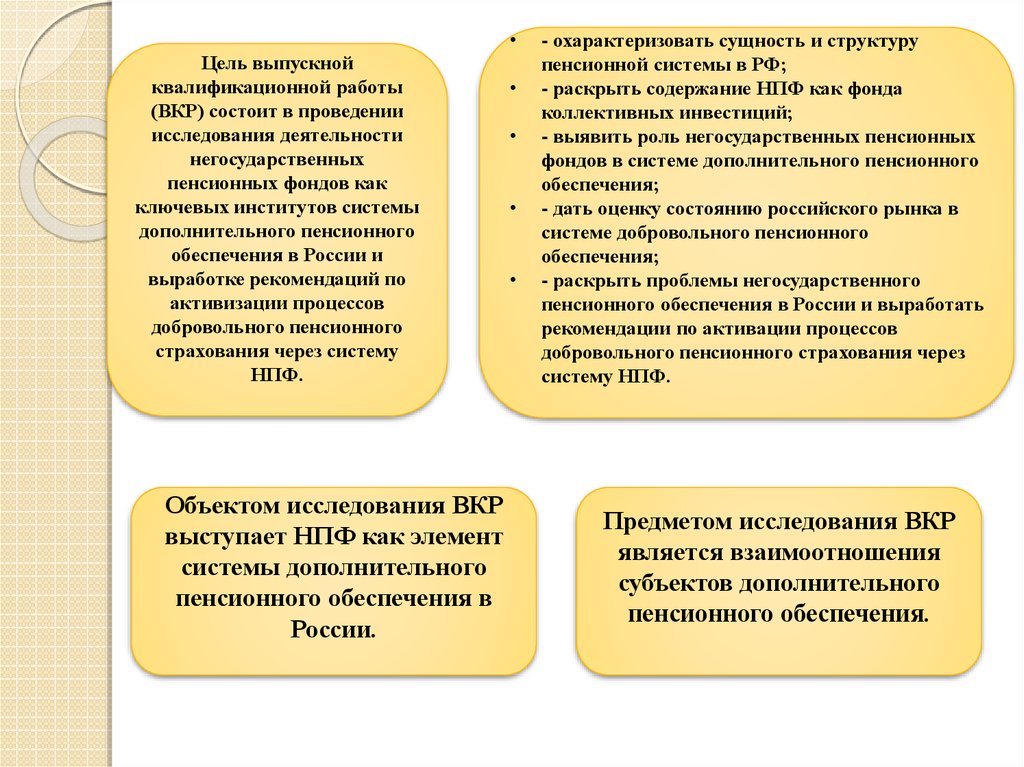 Реферат: Деятельность негосударственных пенсионных фондов в РФ