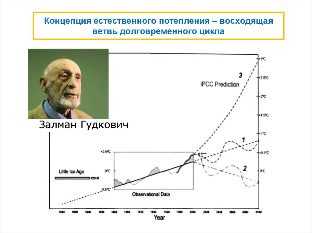 Естественный порядок. Концепция естественного порядка.