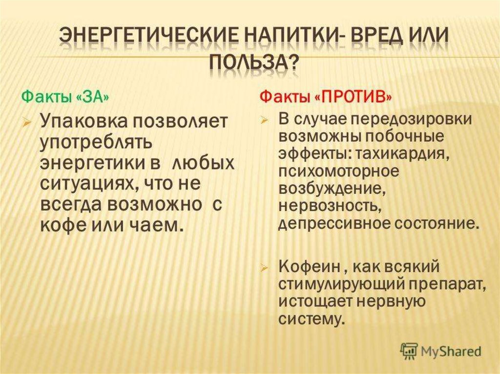 Вред энергетических напитков проект