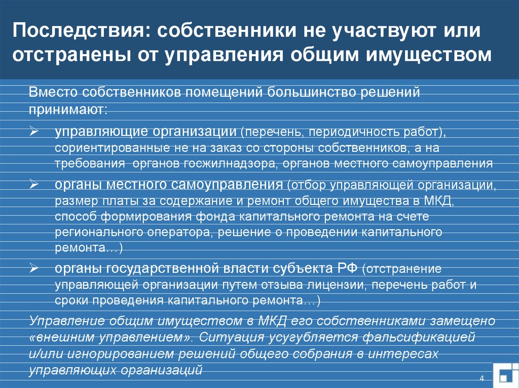 Управление общим имуществом. Перечень лицензий. Коллективные собственники. Отзыв лицензии регионального оператора.