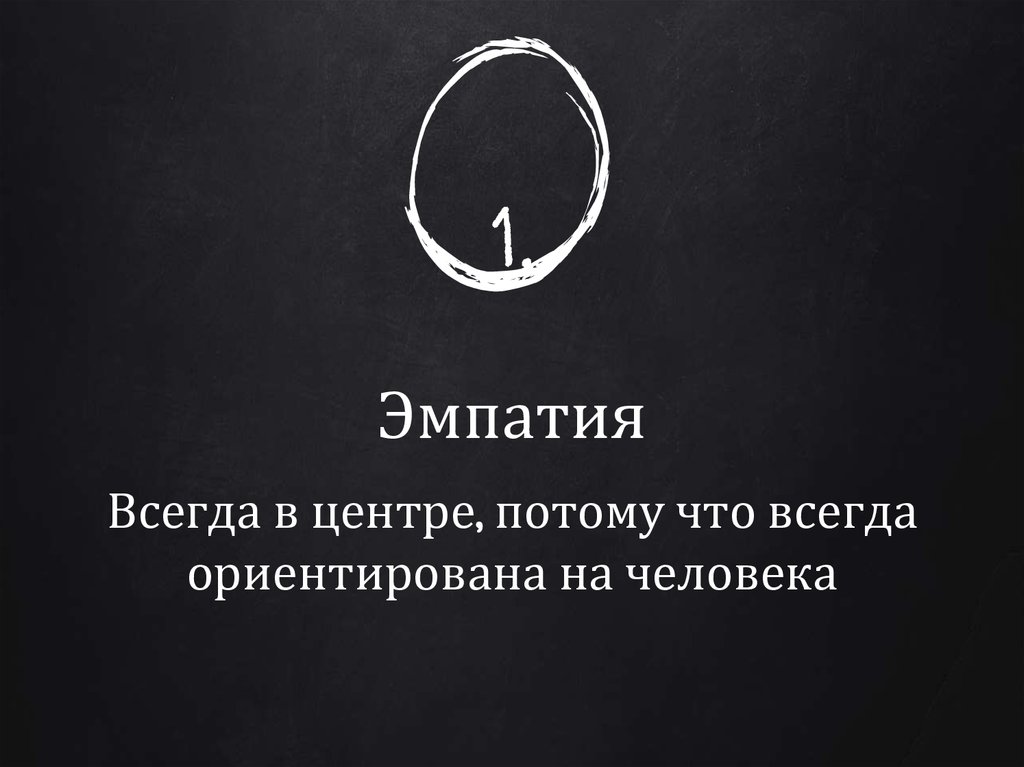 эмпатия цитаты. способность к состраданию. как развить эмпатию. эмпатия цитаты. поставь себя на место другого человека.