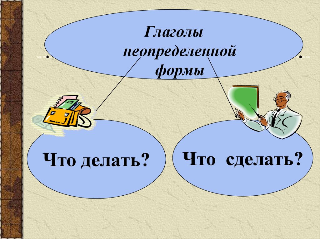 Презентация неопределенная форма глагола 2 класса. Неопределенная форма глагола. Неопределенная форма глагола 5 класс. 5 Глаголов в неопределенной форме. Неопределенная форма глагола слайд.