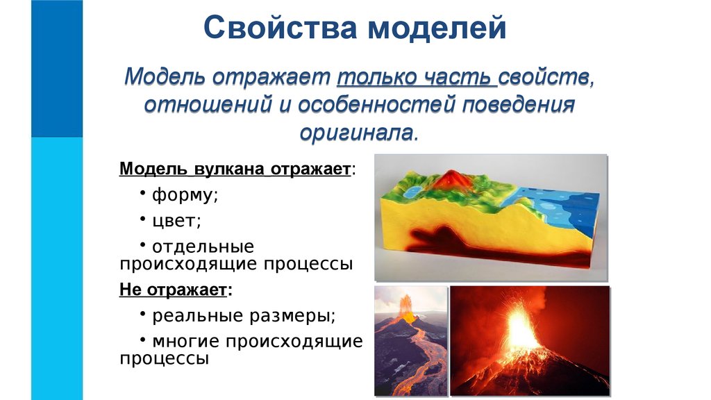 Модель отражает. Модель отражает часть свойств объекта оригинала. Модель отражает только часть свойств объекта оригинала.