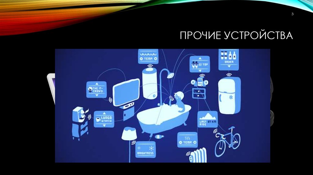 Сервис передачи данных. Мобильная передача данных технология. Веб сервис связка. Bs26t сервис передачи данных.