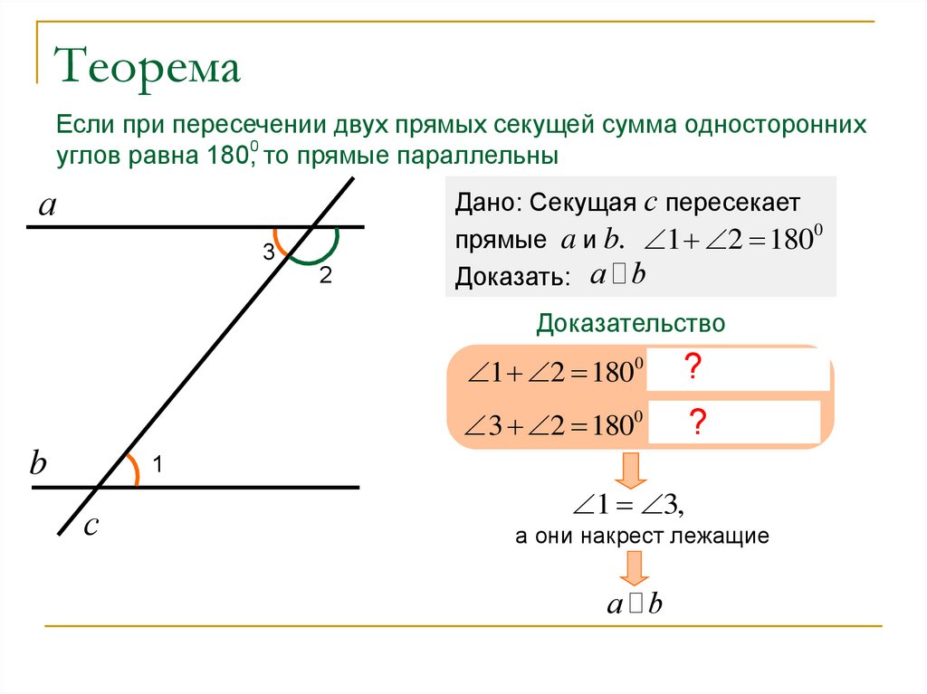 Прямая под. Теорема пересечение двух прямых секущей. 1 Теорема о пересечении двух прямых секущей. Теорема о пересечении параллельных прямых секущей. Если при пересечении двух прямых теорема.