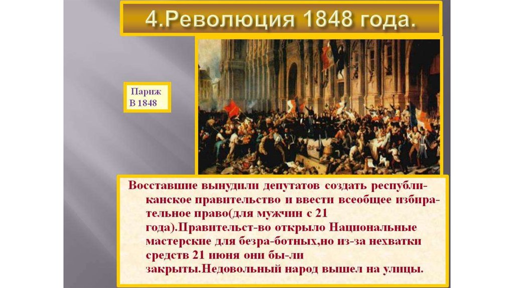 Европейские революции 19 века