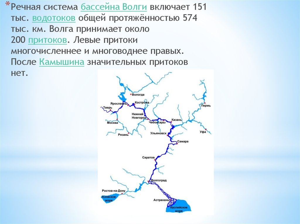 Крупнейший левый приток реки волга. Речная система реки Волга. Речная система бассейна Волги. Граница речного бассейна реки Волга. Речная система Волги на карте.