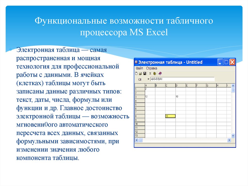 Табличный документ. Ячейка табличного процессора excel. Тема 2: табличный процессор MS excel. Функциональные возможности табличного редактора excel. Перечислите возможности табличного процессора Microsoft excel.