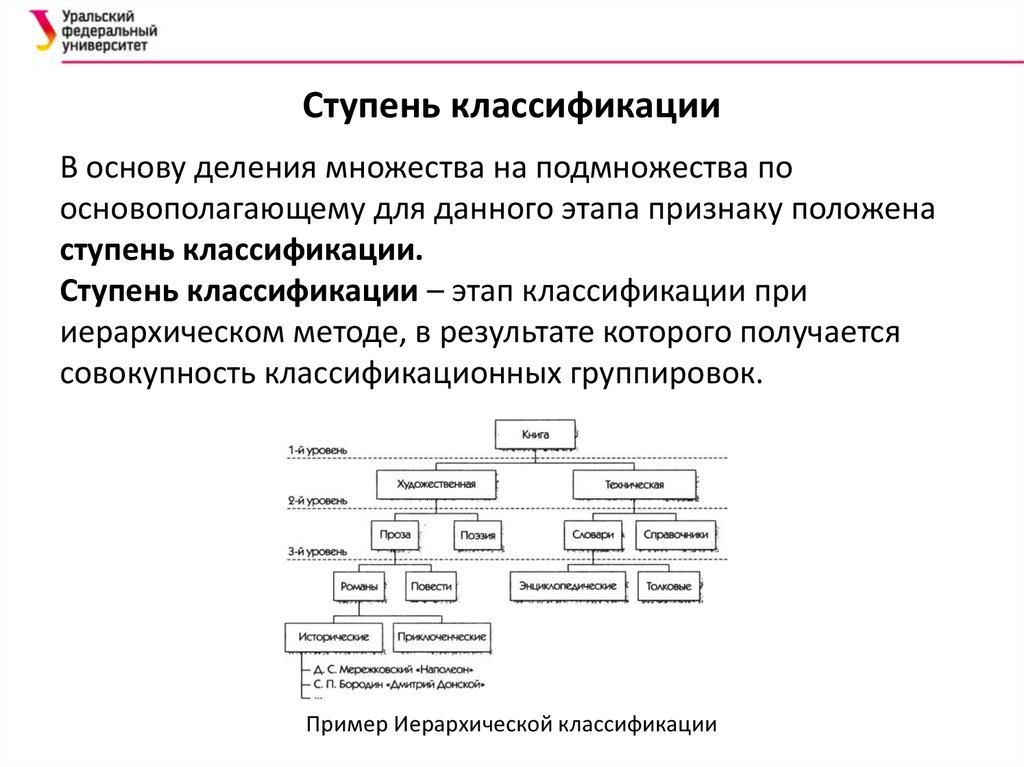 Признаки положенные в основу классификации